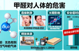 甲醛危害深！創綠家教你正確除醛