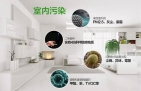 室內空氣檢測有著復雜的流程嗎