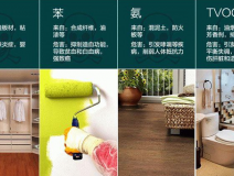 專業(yè)除甲醛公司除醛效果好在哪里?